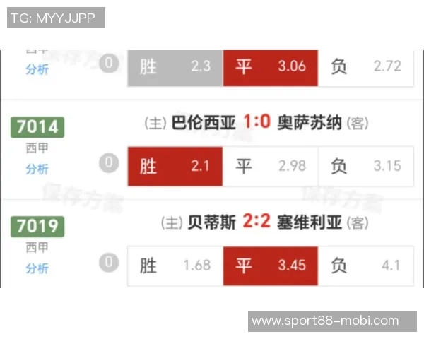 足坛亿元先生分布大揭秘英超独占鳌头法甲意甲零人引关注 足坛亿元先生分布大揭秘英超独占鳌头法甲意甲零人引关注